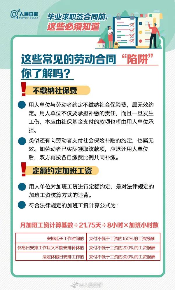 @毕业生：求职签订合同前，这8个问题必须知道！