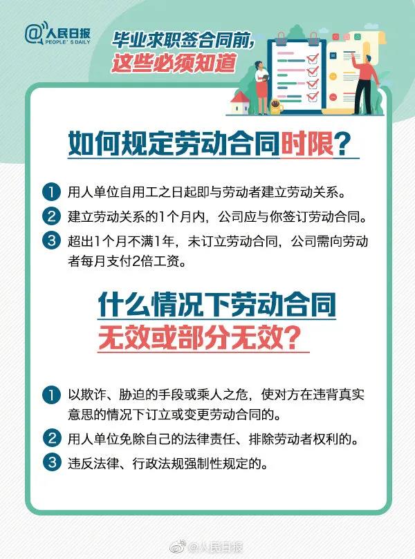 @毕业生：求职签订合同前，这8个问题必须知道！